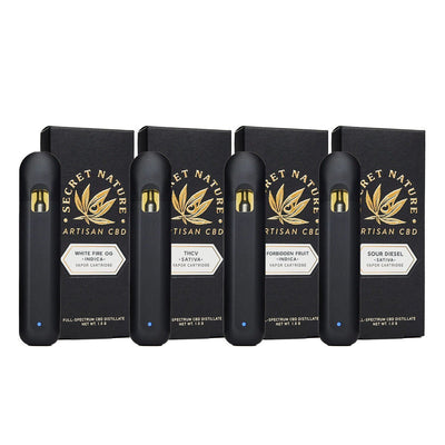 Can You Use CBD for Epilepsy? What the Science Says