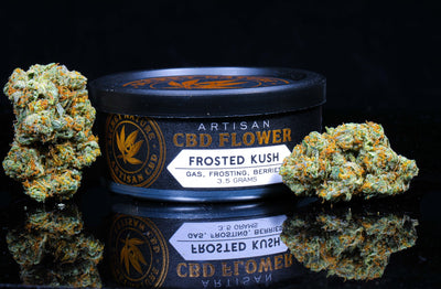 Secret Nature Buy Now Flower Guide