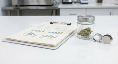 How to Identify High-Quality THCA by Looking at COAs