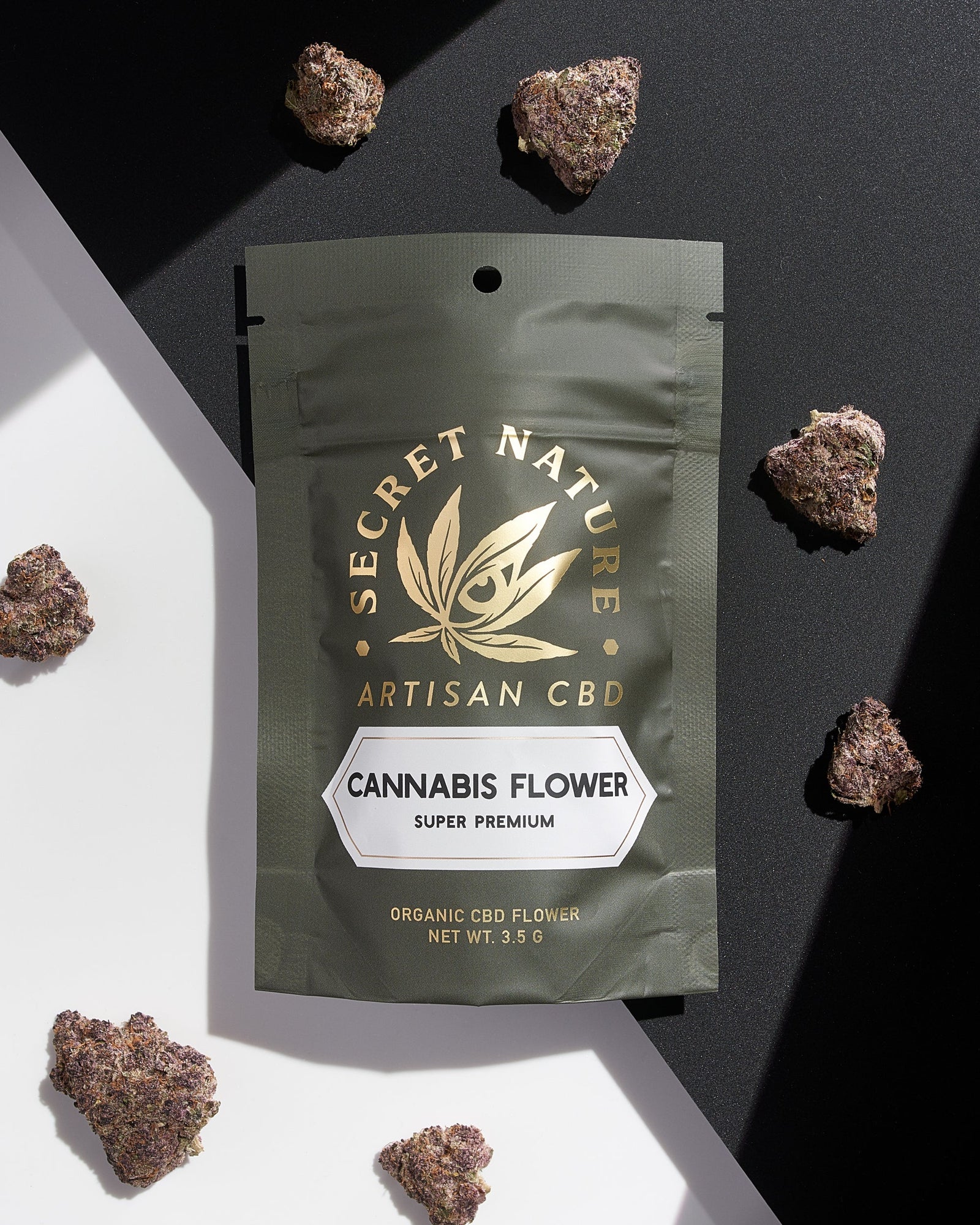 THCA and Women’s Health: Hormones, Cycles, and Relief