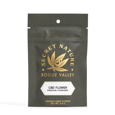 Can You Use CBD for Stress? What the Science Says