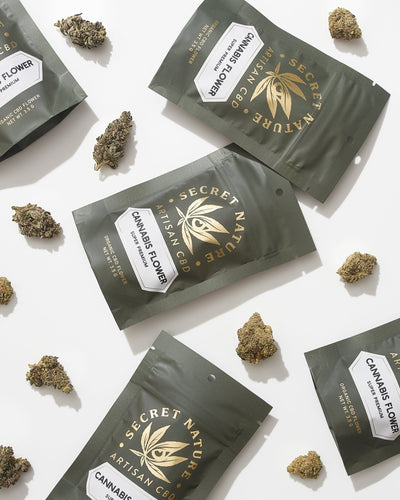 Can You Use CBD for THC Side Effects? What the Science Says