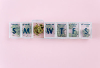 How Has COVID-19 Changed CBD Consumption?