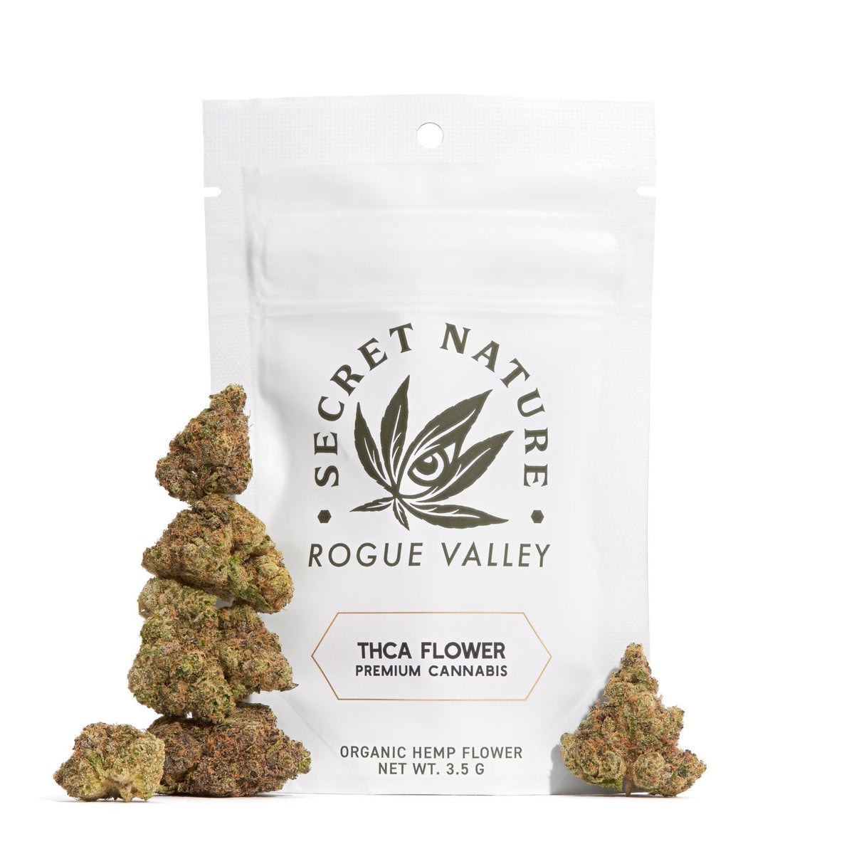 How to Read a THCA Lab Report - Secret Nature