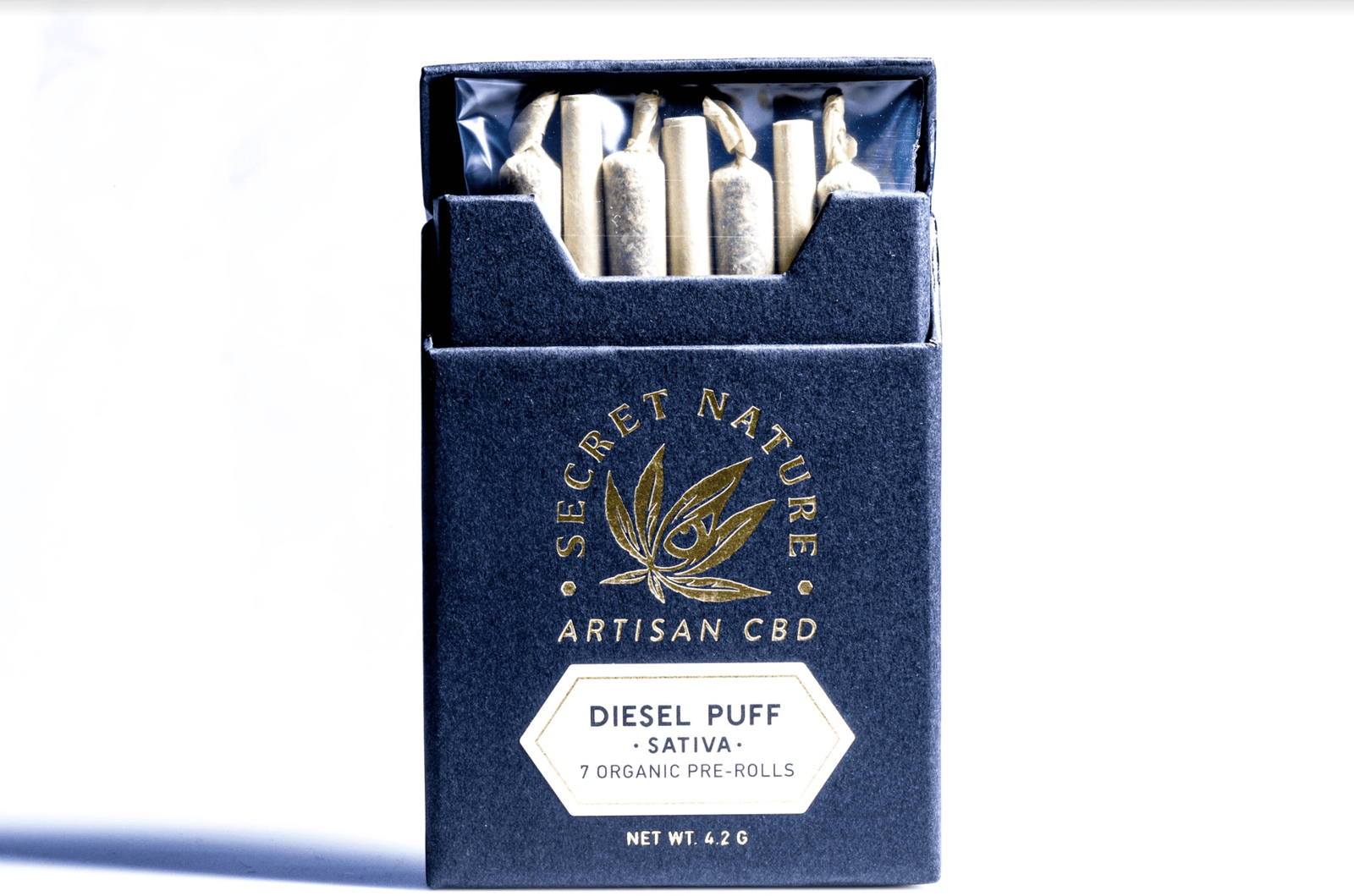 What Are CBD Pre-Rolls Good For? - Secret Nature