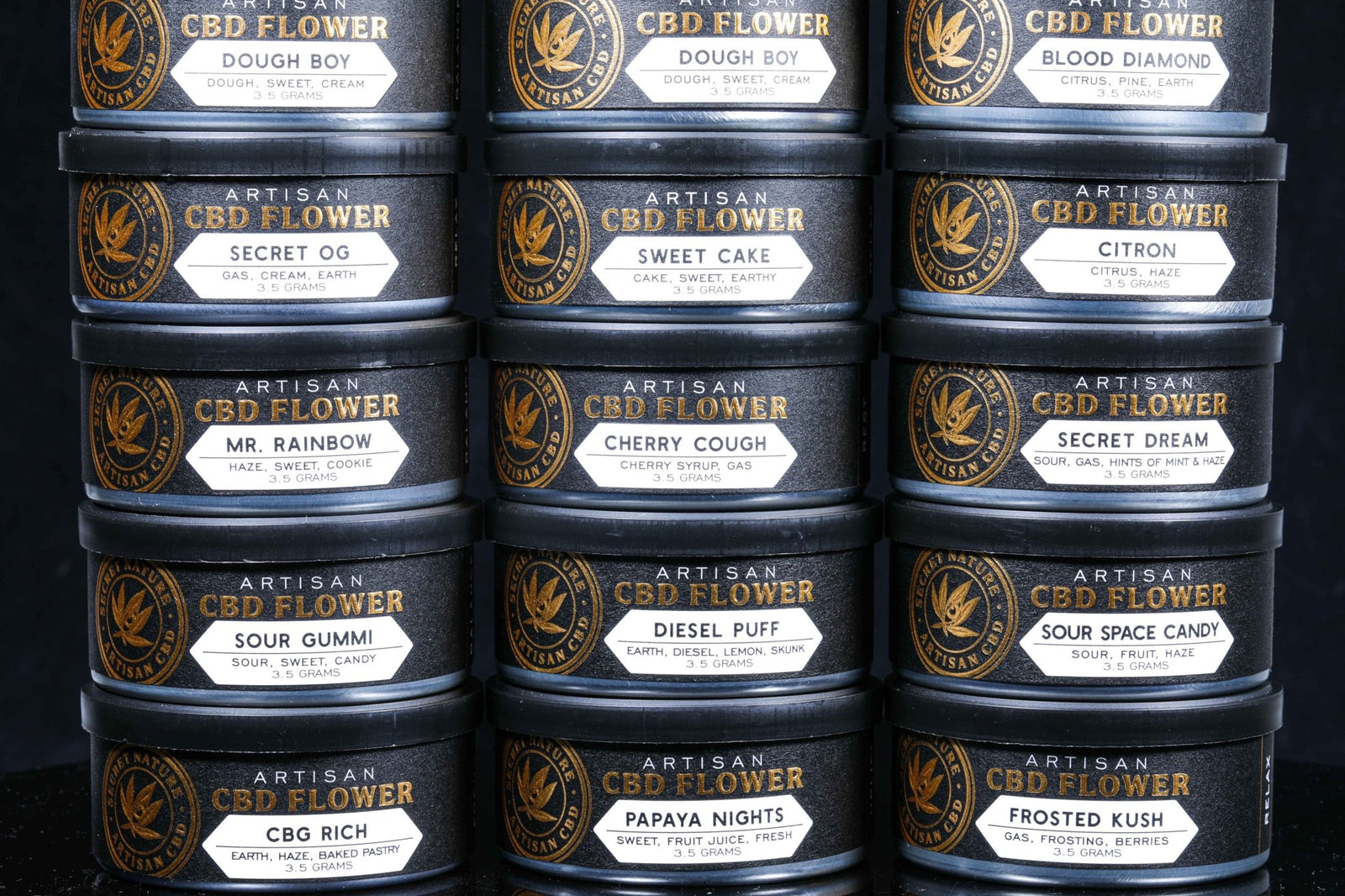 Which Secret Nature Strains Have the Most CBD? - Secret Nature