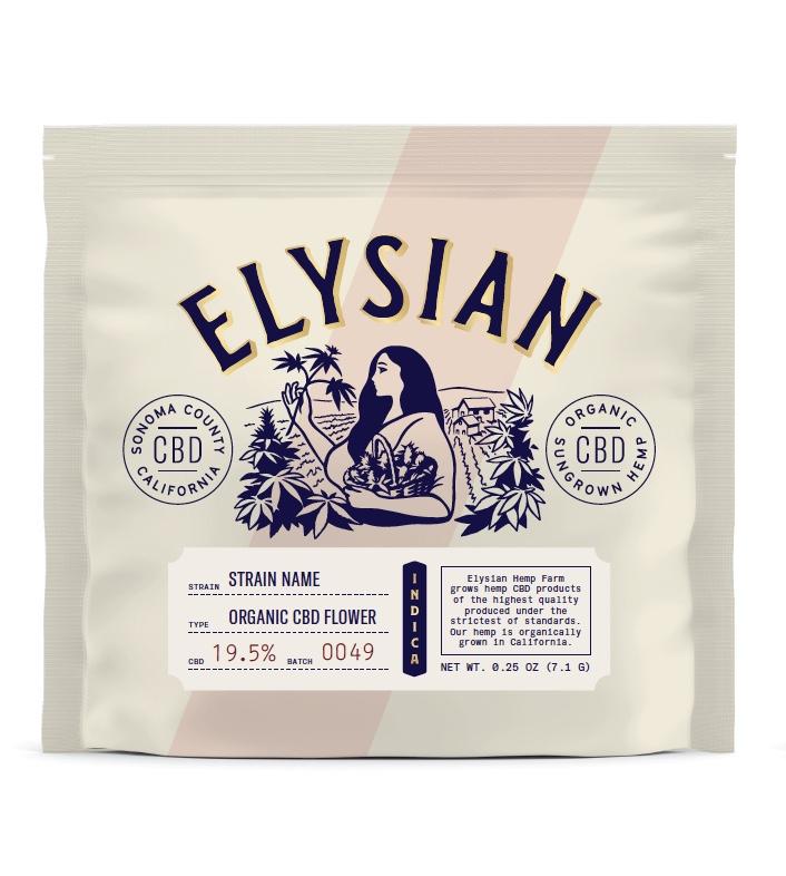 Delta 8 THC | Secret Nature