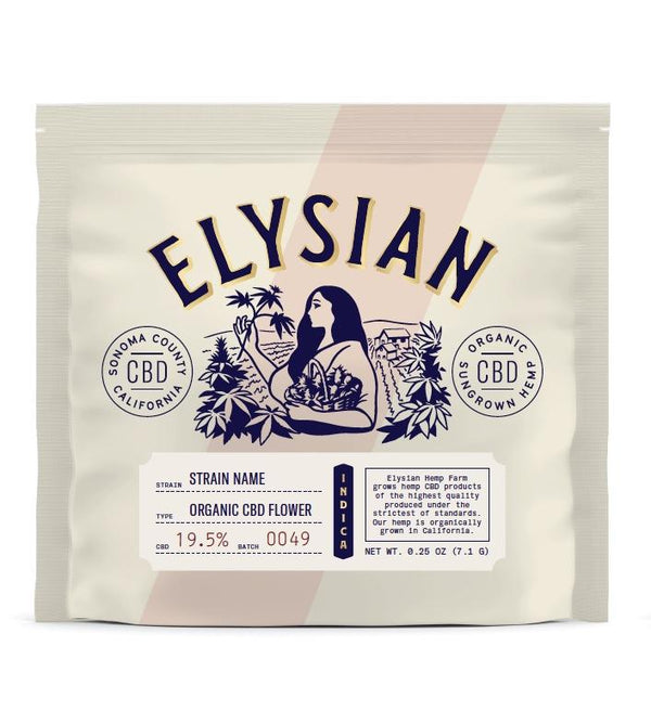 Delta 8 THC | Secret Nature