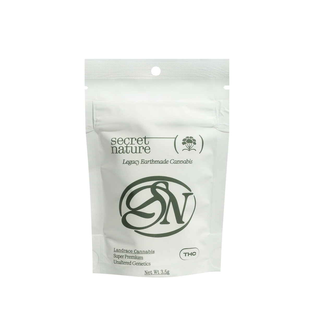 Surprise Party Smalls